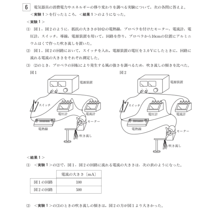 都立高校入試理科物理 回路 対策 坂本良太 Note