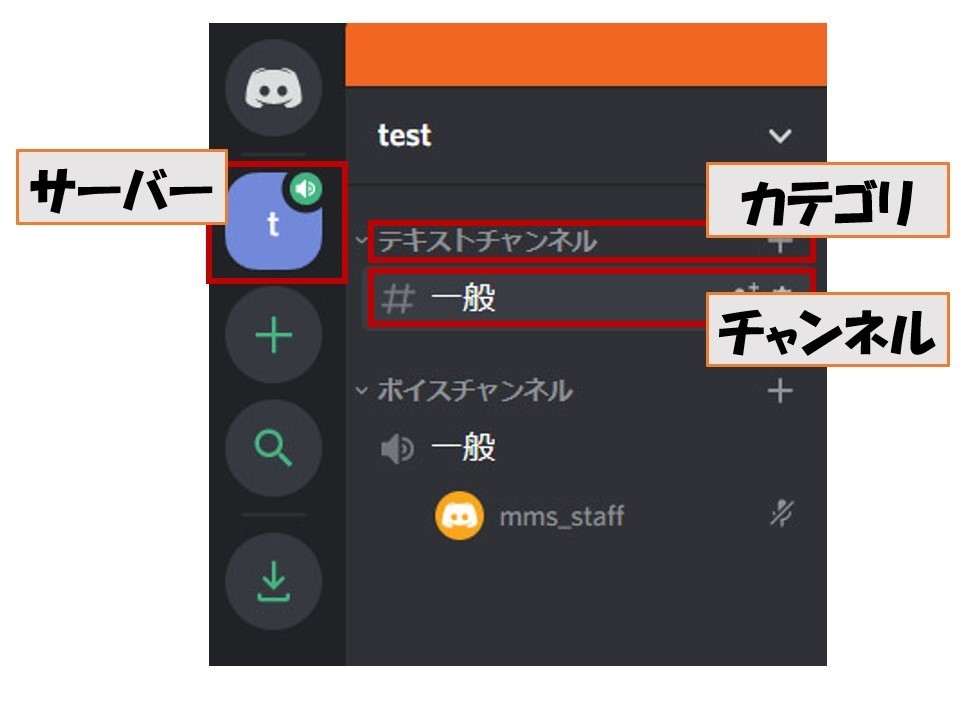 保存版 Discord ディスコード の使い方を図解解説 Management Support Server Note