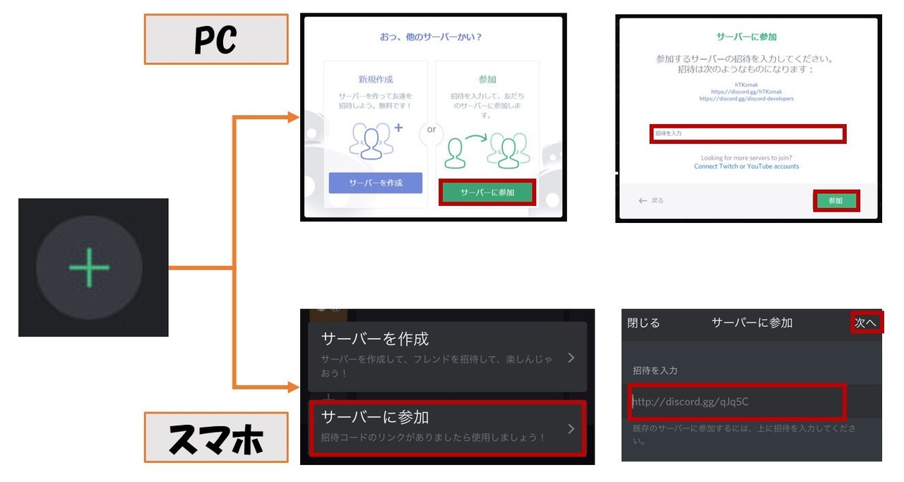 保存版 Discord ディスコード の使い方を図解解説 Management