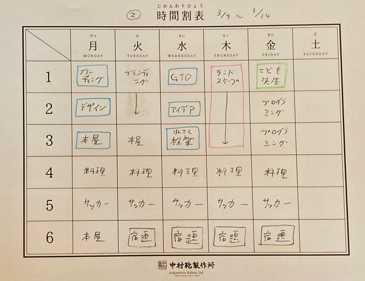 おとなこども学校 コロナで休校になったので Gtd 発想法 グーグル検索 など 学校ではやらない授業を 家でやることに 佐藤ねじ ブルーパドル Note