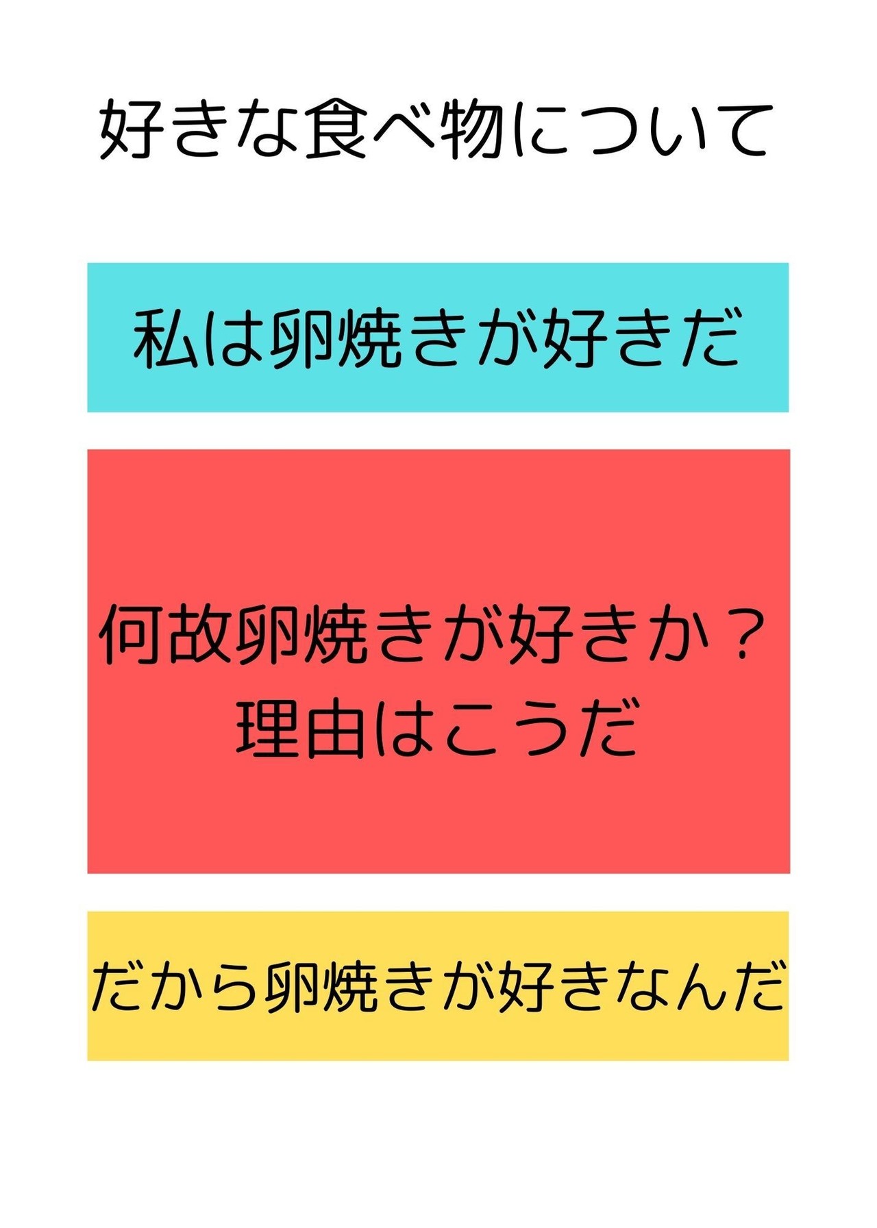 小論文は単なる 大人が書いた作文 志望動機 自己prにも使える文章の 基本 後編 コマツマヨ クリエイティブライター コラムニスト Note