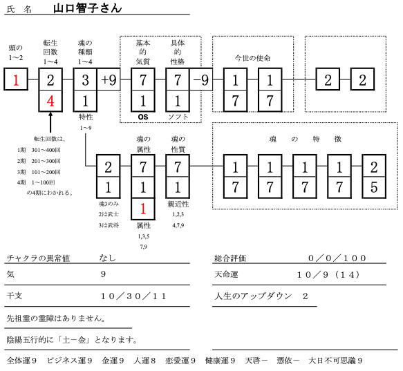 スクリーンショット 2020-02-29 23.36.11