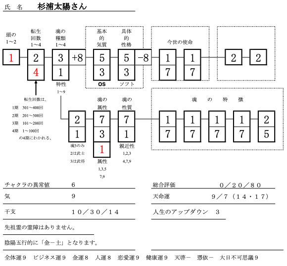 スクリーンショット 2020-02-29 23.36.30