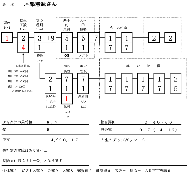 スクリーンショット 2020-02-29 23.37.07