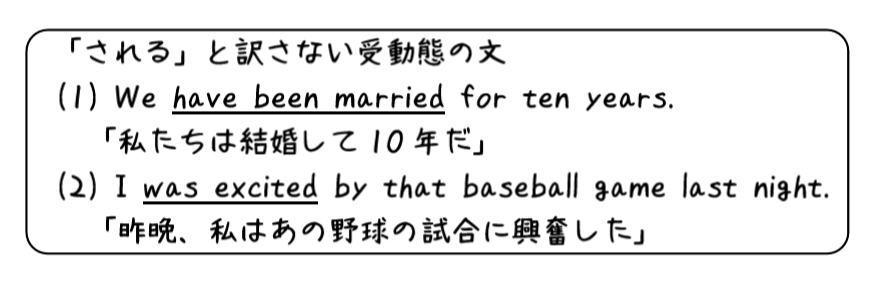 英文法解説 テーマ３ 受動態 第３回 日本語では する している なのに英語では受動態 タナカケンスケ プロ予備校講師 英語 Note