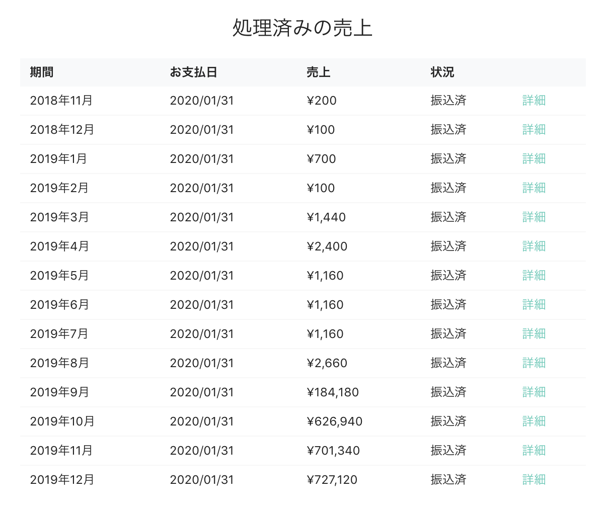 スクリーンショット 2020-03-05 10.42.45