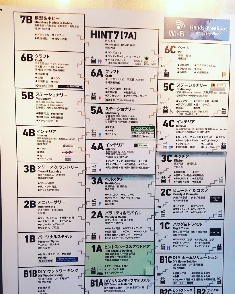 東京のつらい場所 Part8 渋谷 Kuchek クーチェキ Note