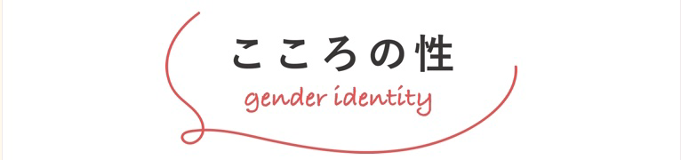 セクシュアリティ診断をしてみたら 普通 がなくなった Anne Note