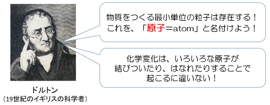 1-1. 原子｜おのれー｜note