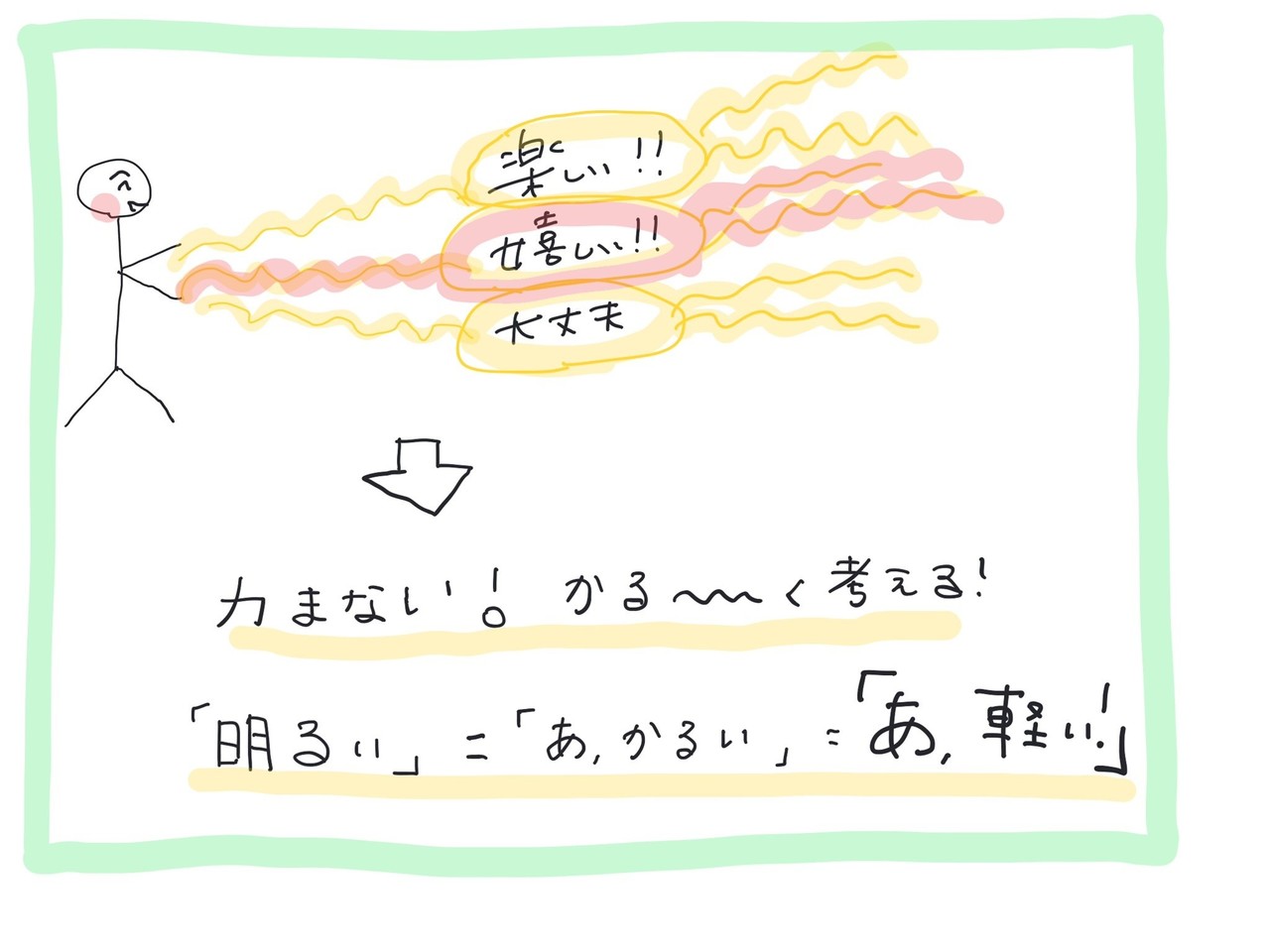 学校 仕事やめても大丈夫 軽く生きてみよう のぞむ社長 Note