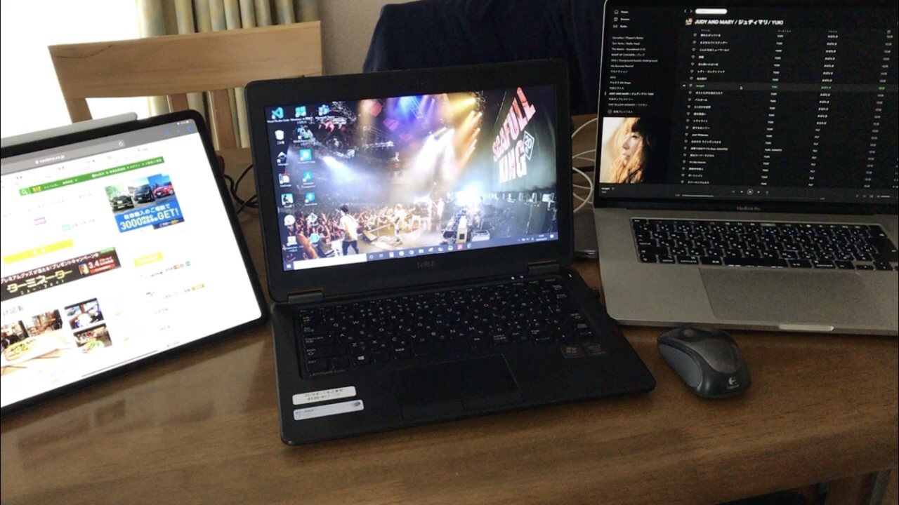 在宅ワークを3日間やってみて思ったこと Showgorock Note