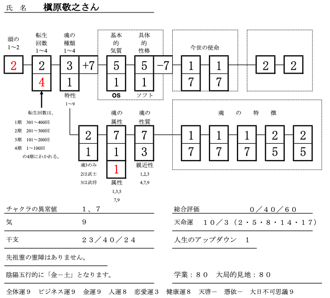 スクリーンショット 2020-03-02 12.12.44