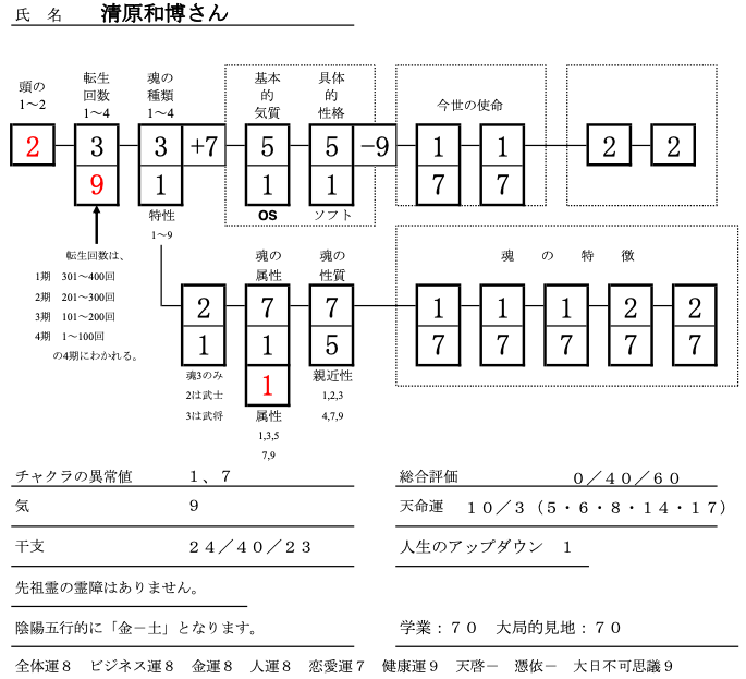 スクリーンショット 2020-03-02 12.13.47