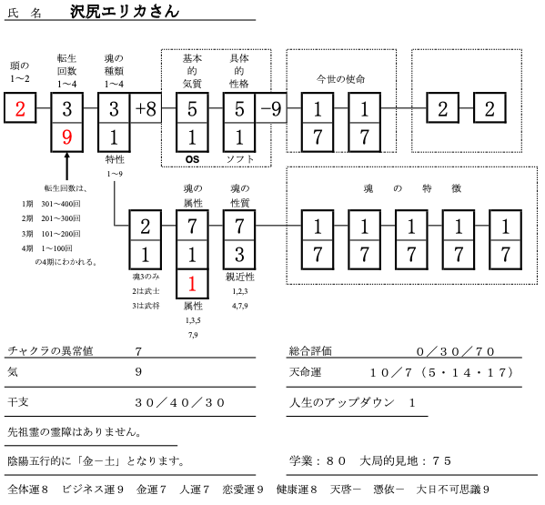 スクリーンショット 2020-03-02 12.14.06