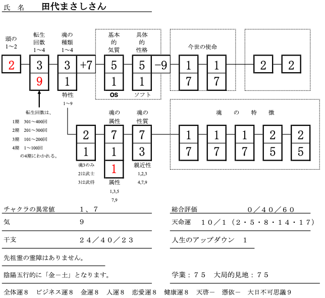 スクリーンショット 2020-03-02 16.23.37