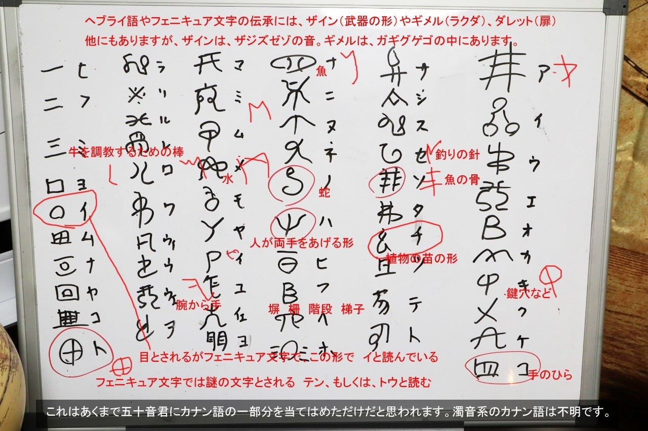 ５ ６年を目処にして開発中です Kyoh Note