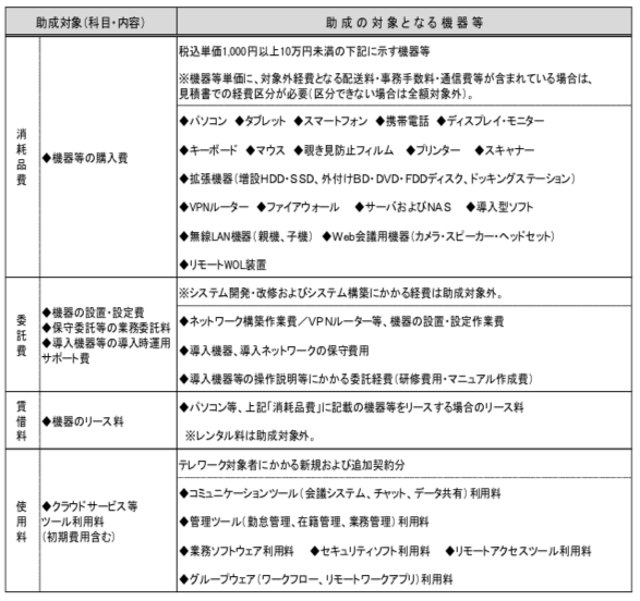 スクリーンショット 2020-03-09 1.13.08