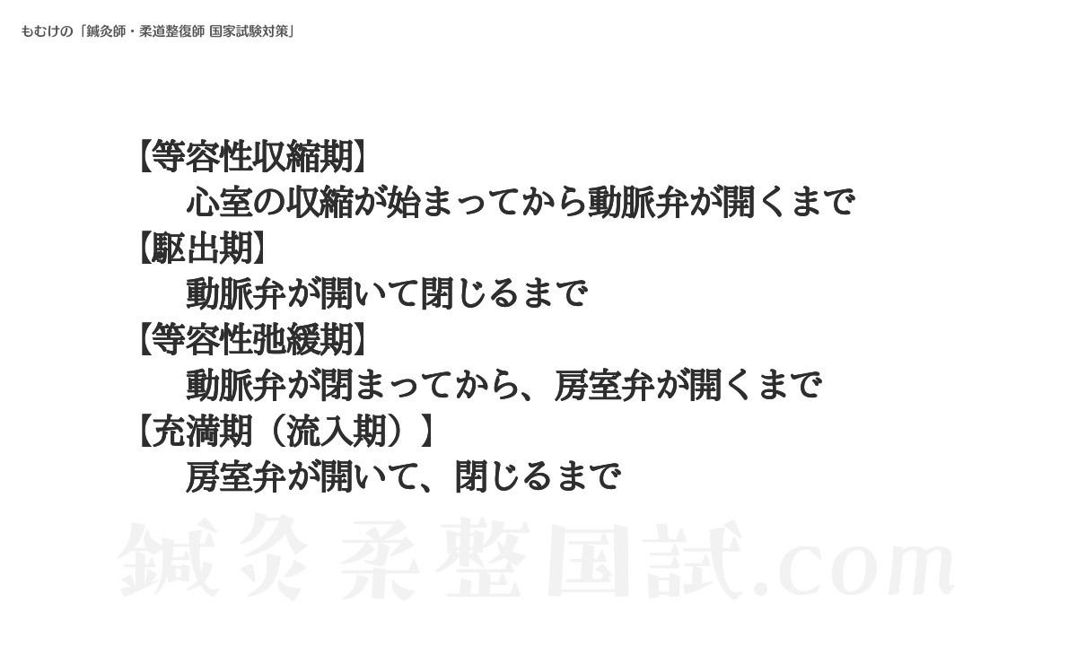 生理学 これでもう迷わない 心周期の覚え方 もぬけ 国試対策 鍼 柔 あ Note