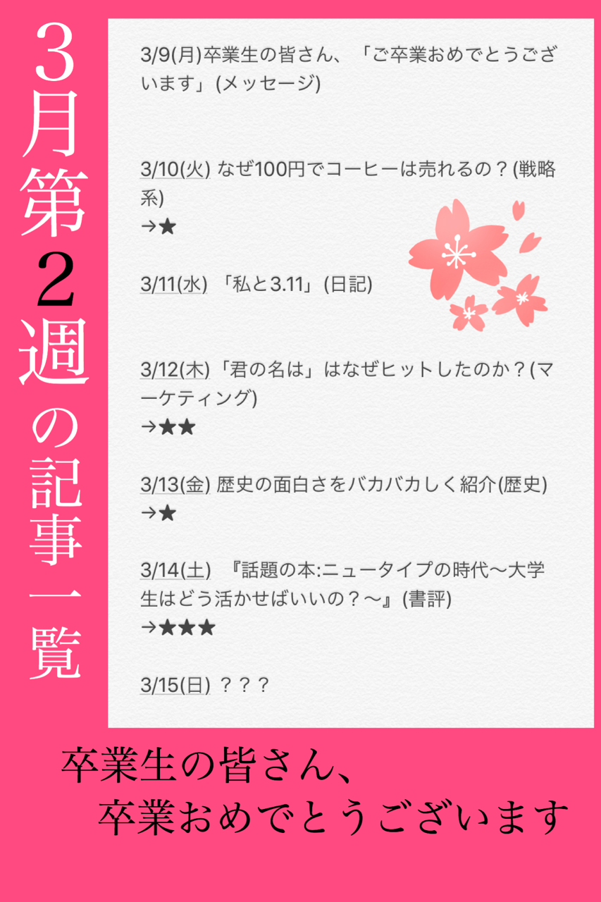 卒業生の皆さん ご卒業おめでとうございます 学生ゆーくん 毎日note更新 Note