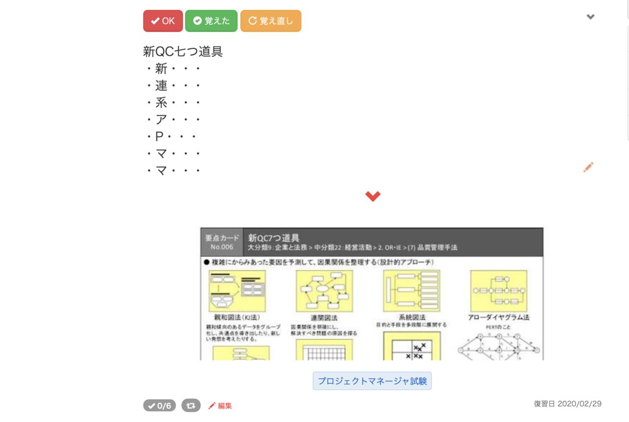 忘れやすい私には Remindoが必須だった Yumenomatayume Note