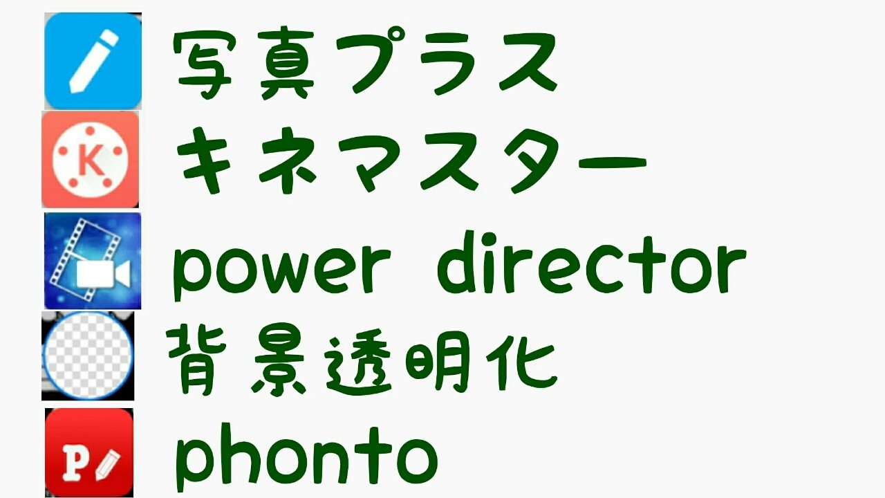 スマホで完結する動画編集の基礎知識 初心者こそ無料編集アプリがおすすめです サモハン パグポー Note