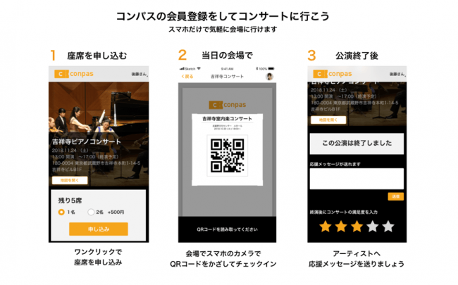 コンサートのサブスク コンパス コンパス コンサートのサブスク Note