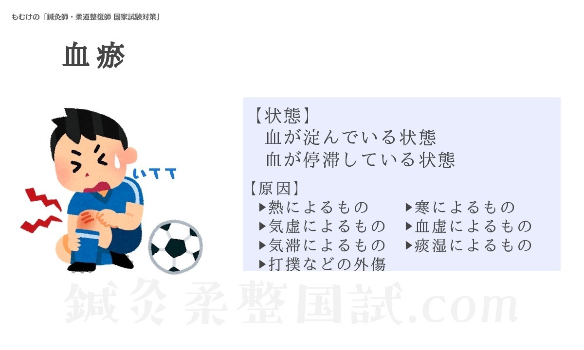 「血虚」と「瘀血」の違いは何ですか?, 血虚と瘀血の違い – FCRTE