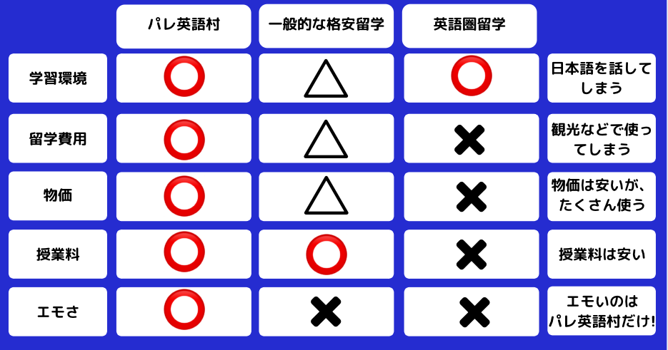 スクリーンショット 2020-03-11 15.10.51