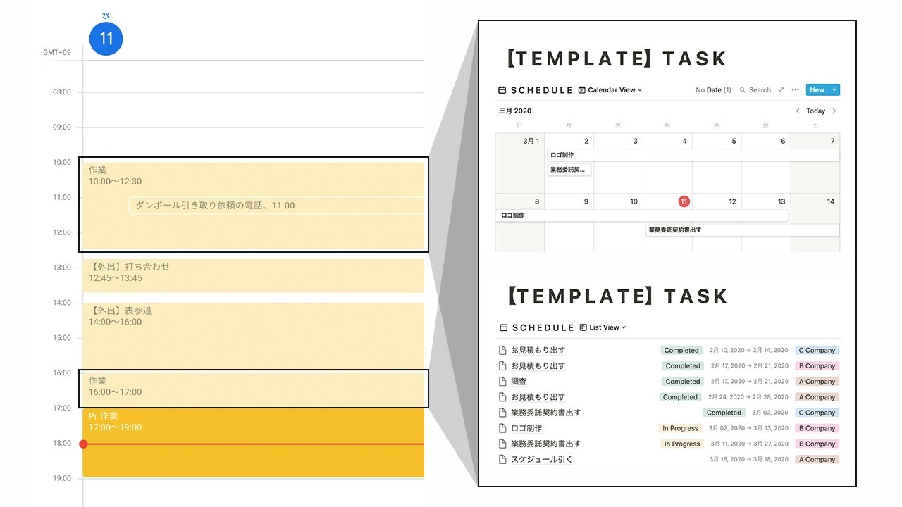 わたしのタスク管理法を紹介します Notion利用のヒント はるかな Toone Design Studio Note