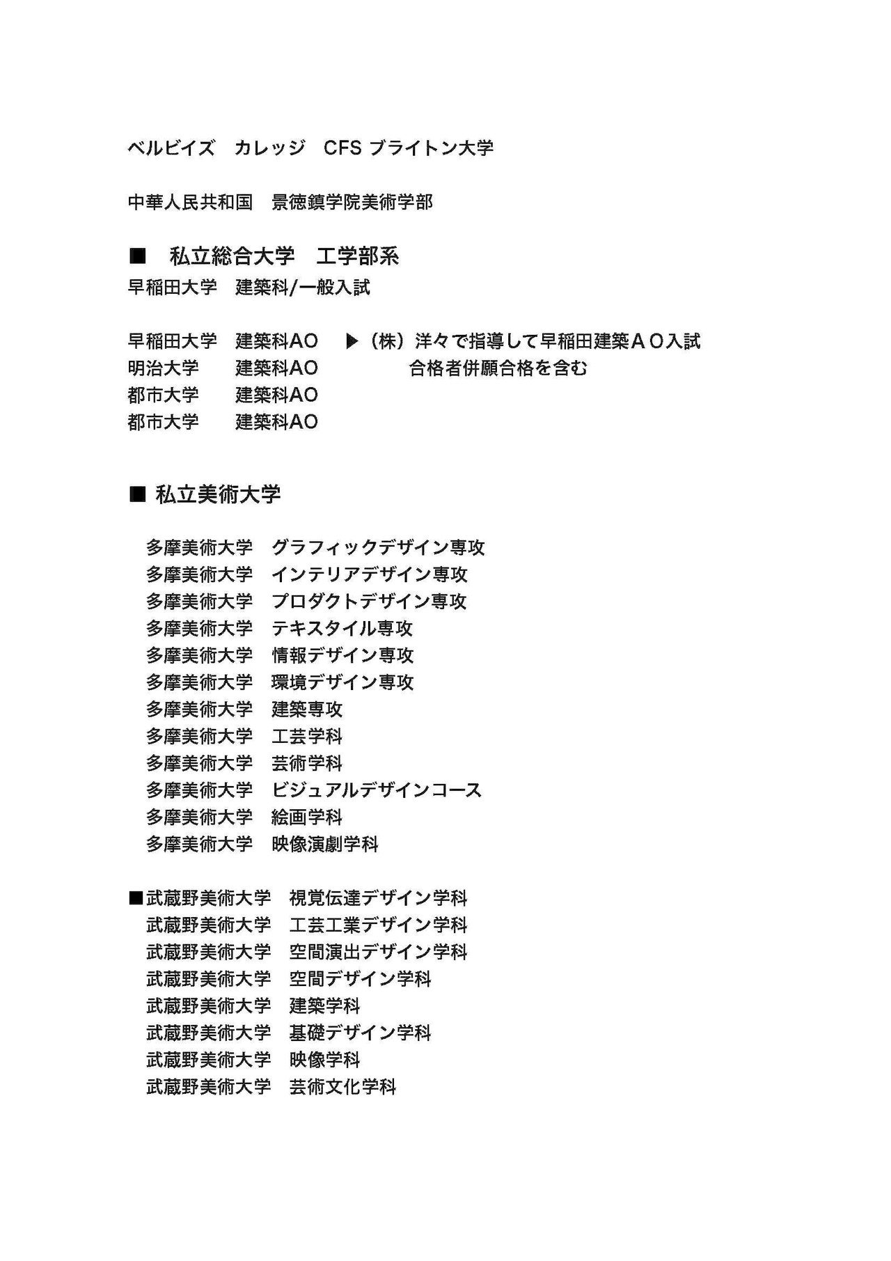 理系高3生で今年 建築ａｏ入試の 空間デッサンと自己pr資料制作 面接プレゼンで志望大学を目指す手助けがしたい Jt Note