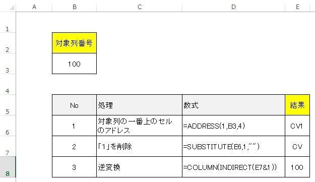 Excel小技 列番号 数値 英字 の相互変換 開成測量設計社 Note