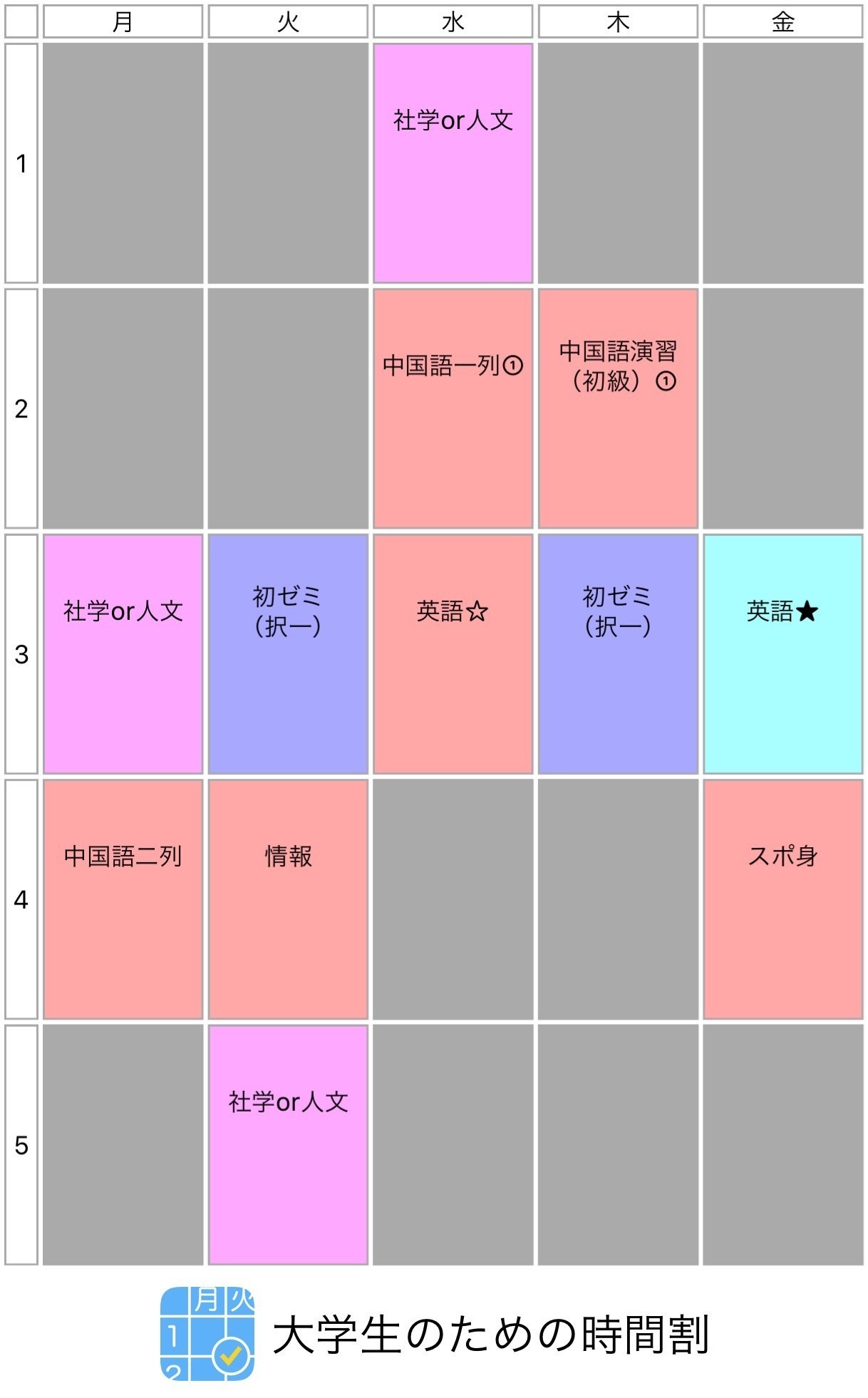 文 東大前期教養の履修戦略 第3回 時間割を組もう 年度版 マッド ラワイル Note