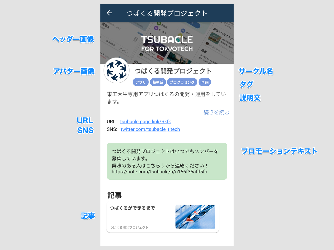 つば 英語 最高のイラストと図面