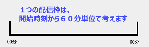 ｓｒ カウント コメント 枠更新 カイセツくん Note