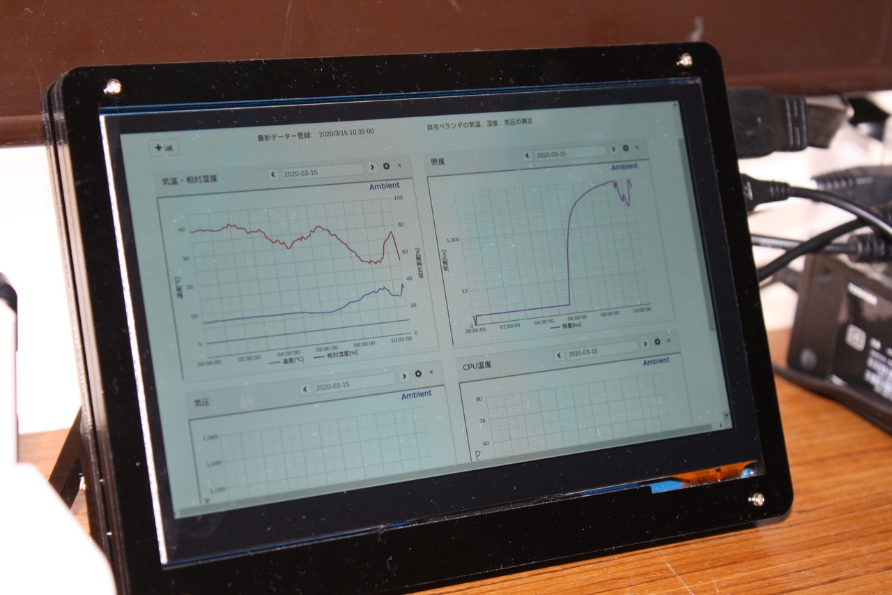 Iotで気象観測 その9 Raspberry Pi改良編 Canopus Note