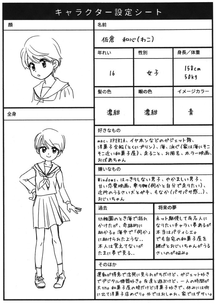 イヤでも創作意欲が湧くマンガ向けシートを実践してみた よしだゆうこ Note