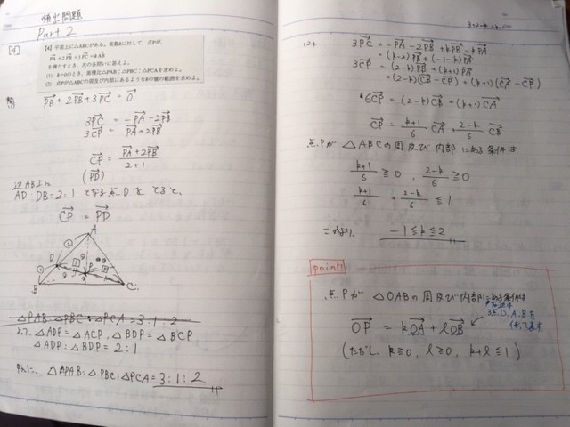 数学の応用問題ができるようになる方法を教えます 私が実践した3つのこと Avatar とある中学校数学科教員のブログ Note