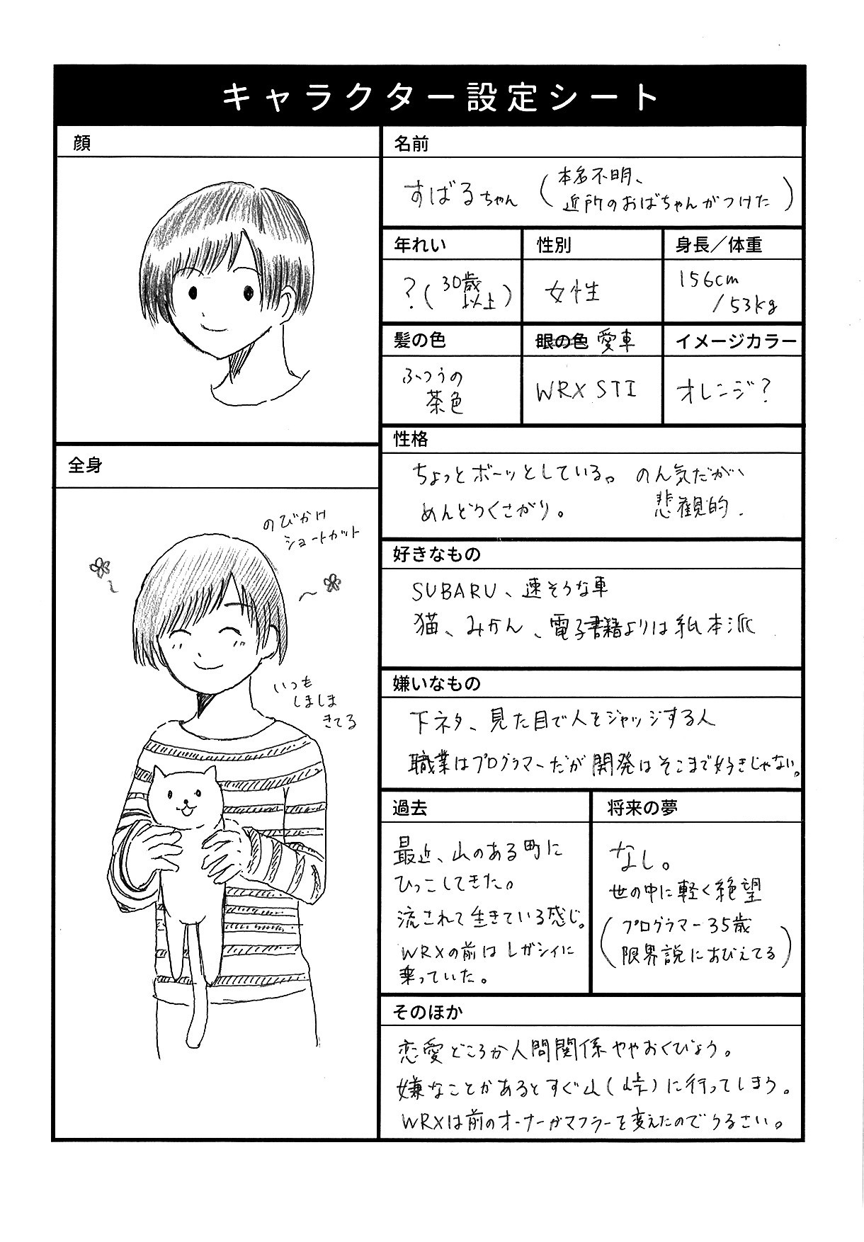 キャラクターシートをつかって 全員スバリストマンガの設定を考えた さかがみあや Note