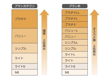 ホットペッパービューティーは辞めるときに考えなければいけないこと Beautyproのブログ