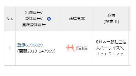 商標権侵害です と言われたので 商標登録完了しました の巻 5 ハーサイズnote部 Note