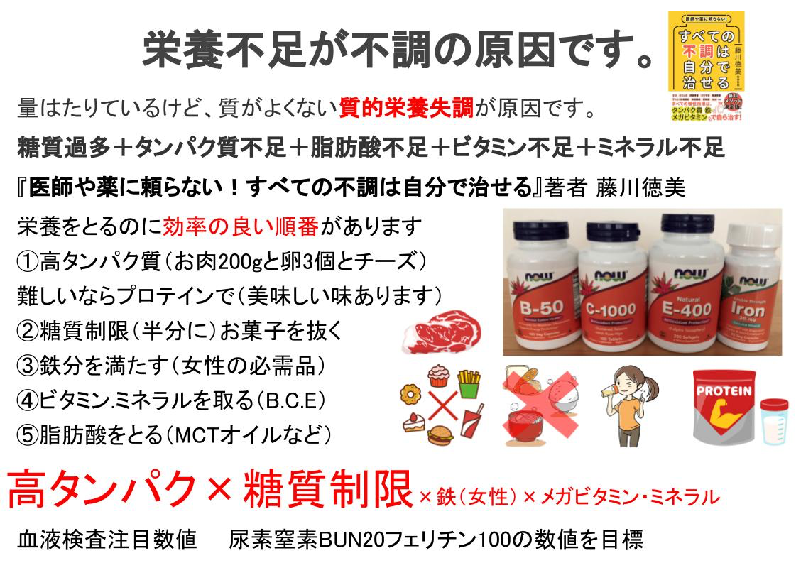 医師や薬に頼らない！すべての不調は自分で治せる』著者 藤川徳美 を