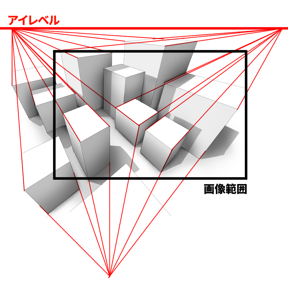 三点透視図法 描き方