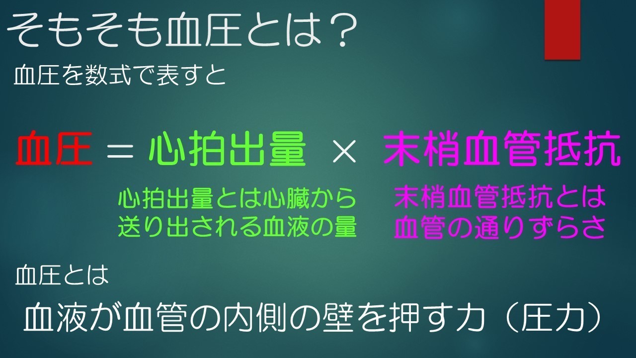 心不全療養指導士 認定試験ガイドブック 第3章 心不全の予防活動 高血圧編 飯沼 優 理学療法士 Note