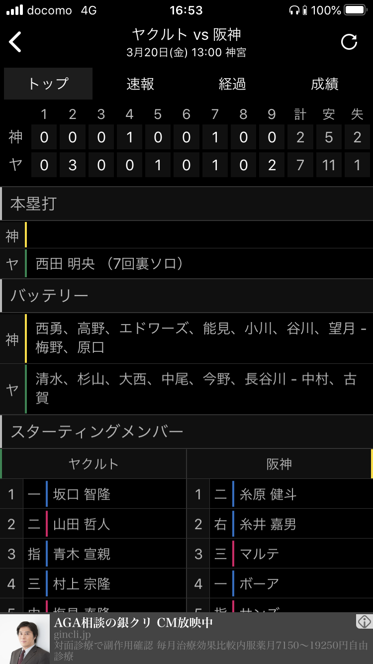 3 練習試合ヤクルト対阪神 シュバルベ Note