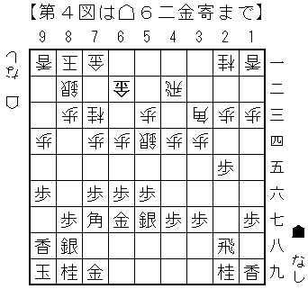 耀 龍 四 間 飛車