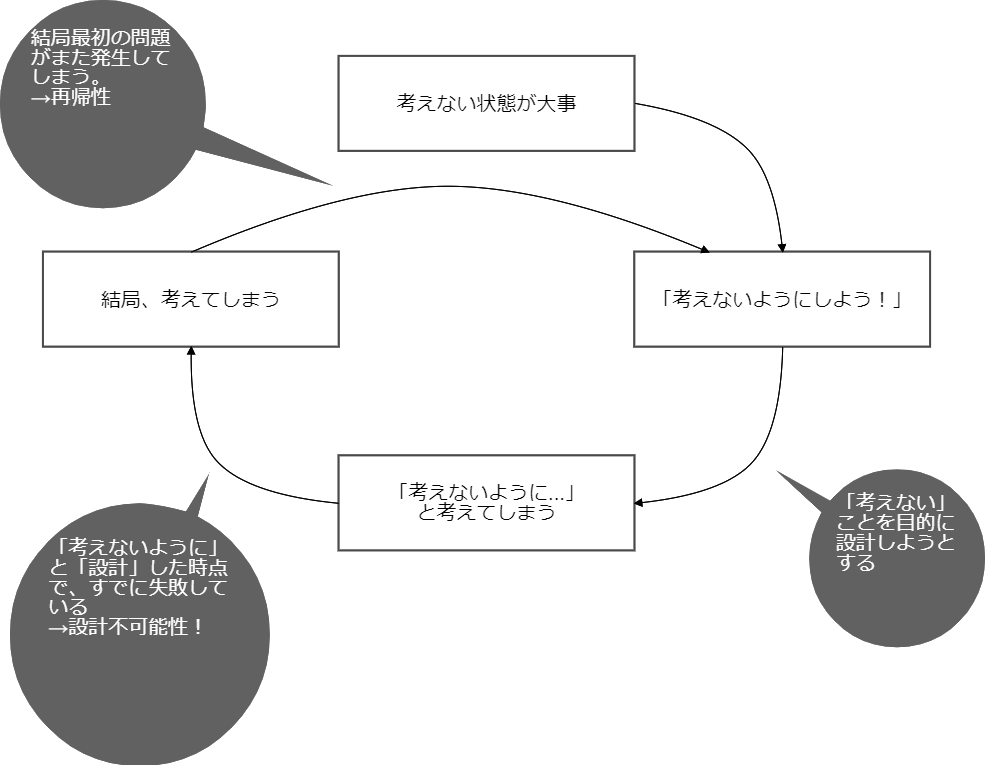 fiks reflective自転車用ヘキサレート高反射ステッカー