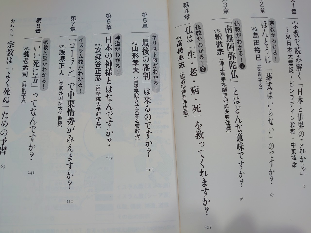 池上彰の宗教がわかれば世界が見える 感想 ヌマサン Note