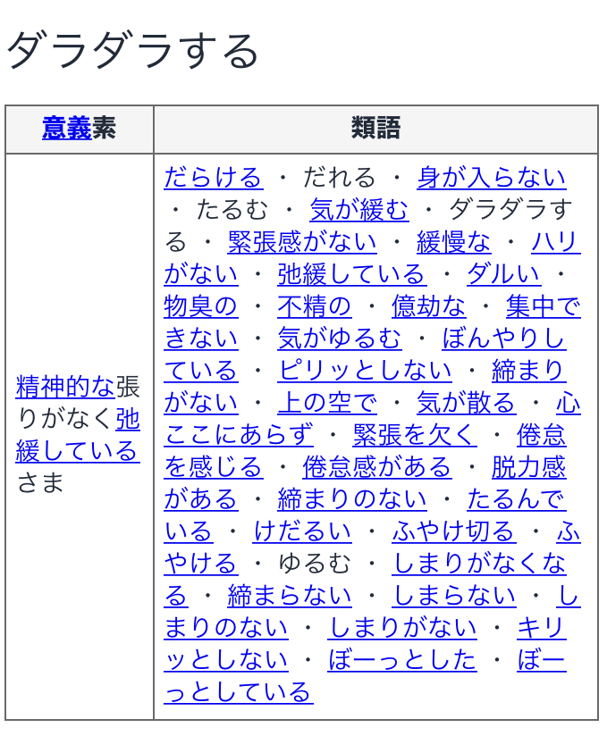 だらだらしてるんじゃない くつろいでいるんだ 違いを考察してみた いちじくるみ Note