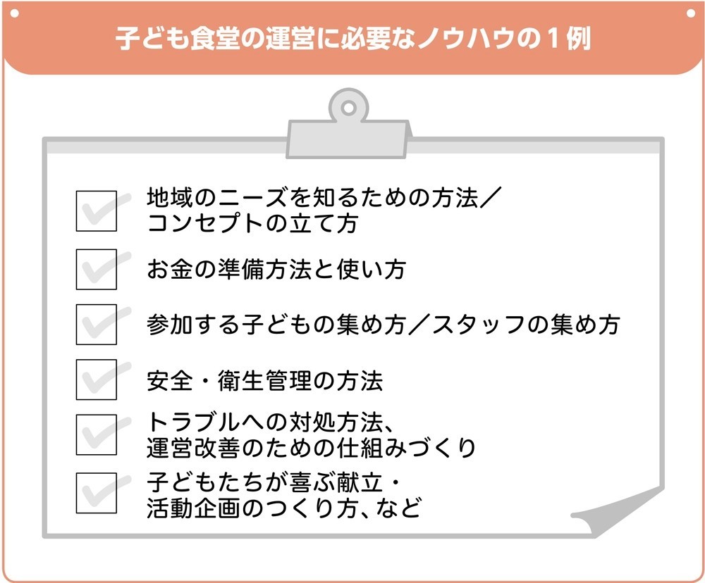 貧困支援だけじゃない 子ども食堂でできること 翔泳社の福祉の本 Note