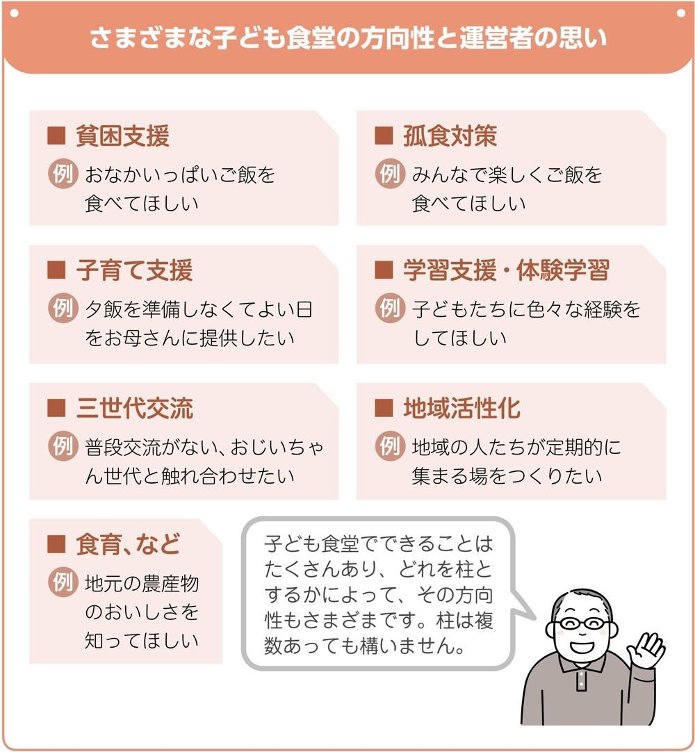 貧困支援だけじゃない 子ども食堂でできること 翔泳社の福祉の本 Note